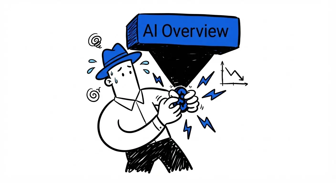 AI Overview squeeze on paid CTR