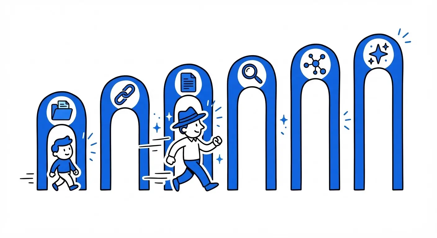The path of SEO evolution across eras